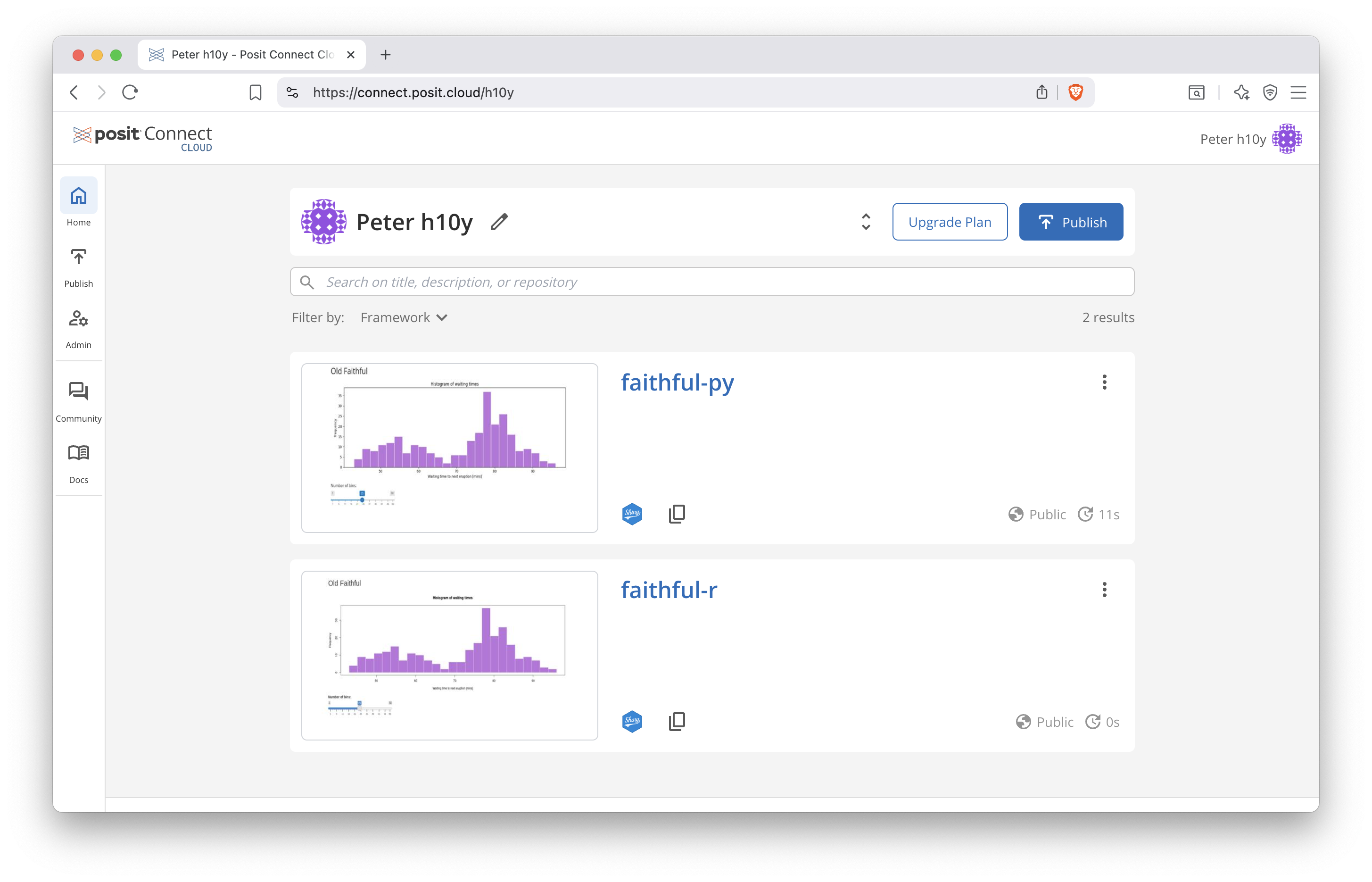 Posit Connect Cloud dashboard.