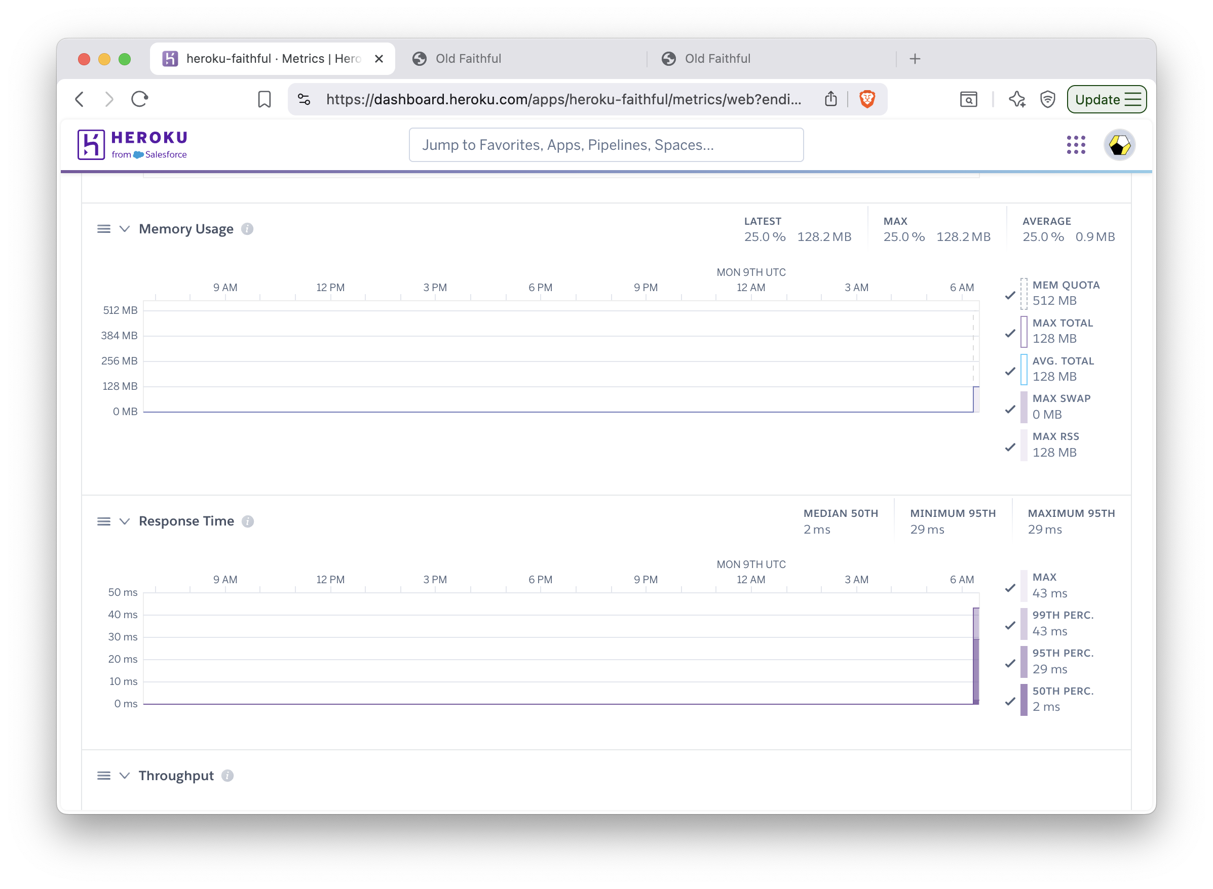 Monitoring metrics in Heroku.